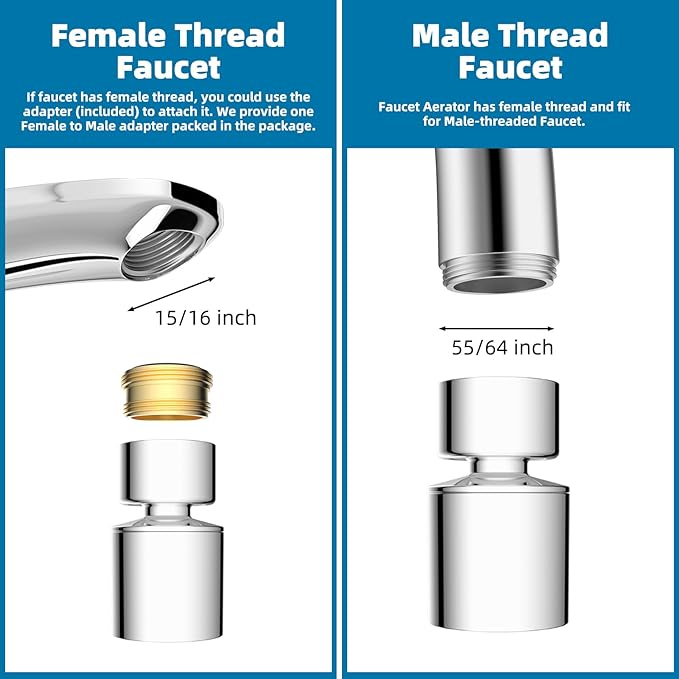 Water Faucet Spray
